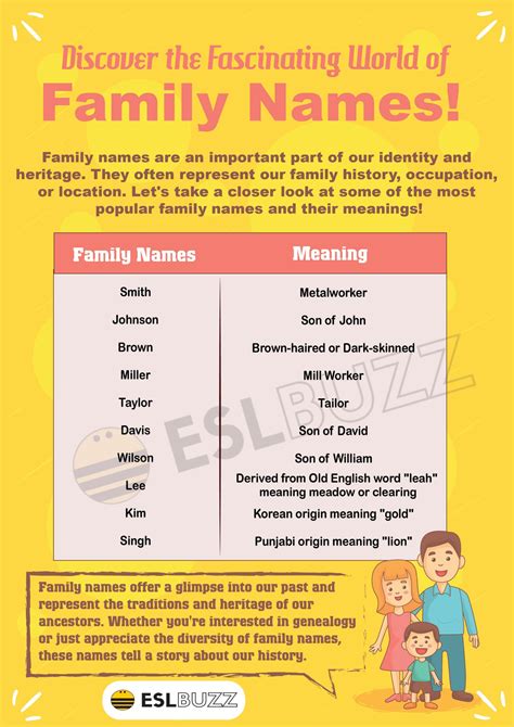 mngxongo family tree|Mngxongo Surname Origin, Meaning & Last Name History.